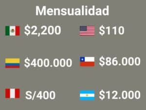 Precio diplomado