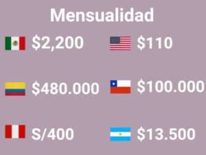 Precios diplomados